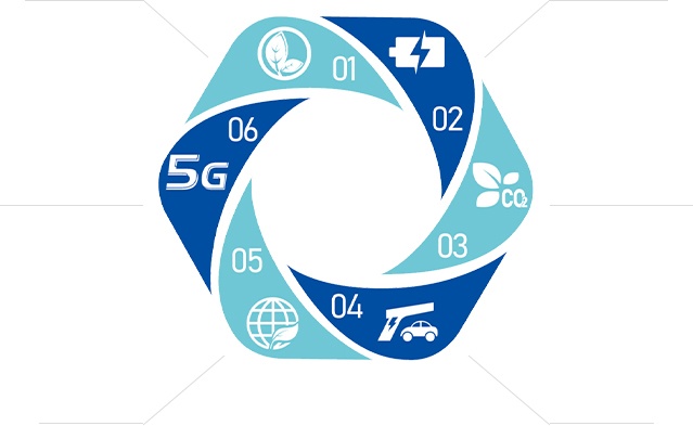 1655087401468491 Advantages of Smart EV Charging Stations